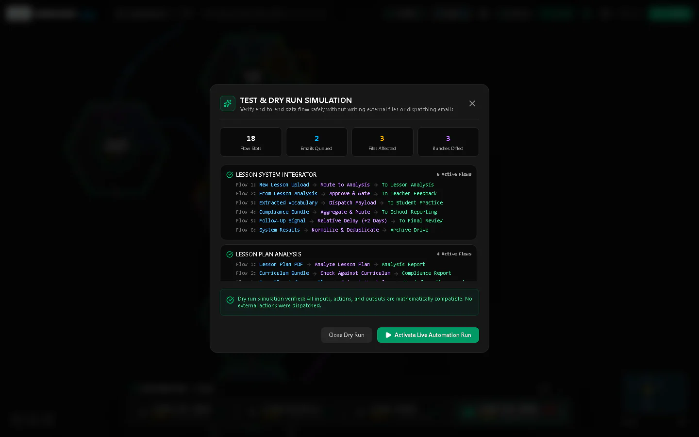 ProcessFlow dry run simulation listing flow slots, queued emails and files affected